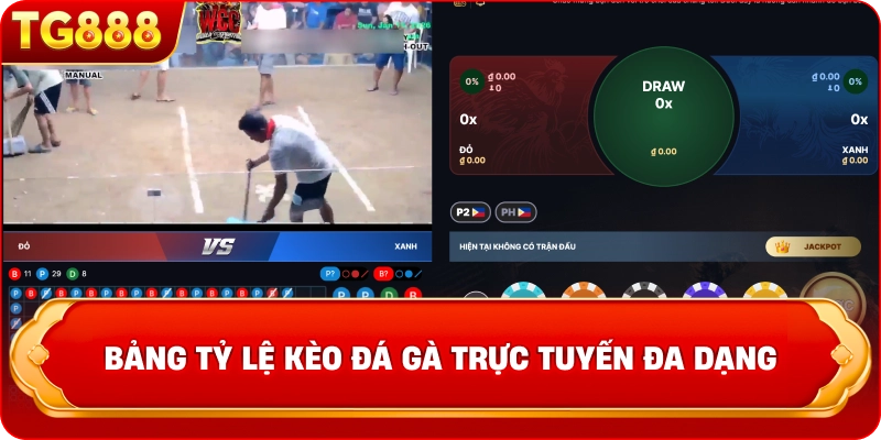  Bảng tỷ lệ kèo đá gà trực tuyến đa dạng 