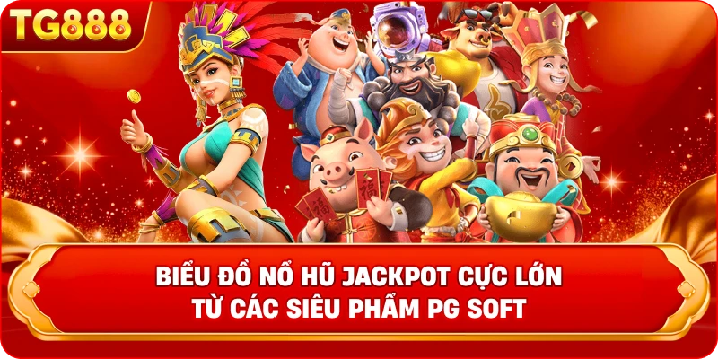 Biểu đồ nổ hũ Jackpot cực lớn từ các siêu phẩm PG Soft