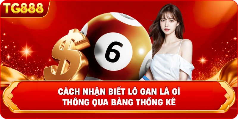  Cách nhận biết lô gan là gì thông qua bảng thống kê