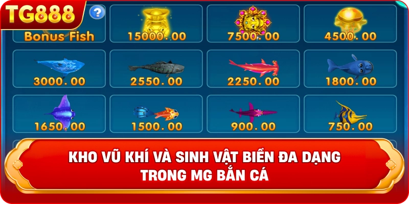 Kho vũ khí và sinh vật biển đa dạng trong MG bắn cá Các loại súng hiện đại trong sảnh bắn cá TG888